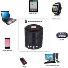 Mini Bluetooth Speaker.